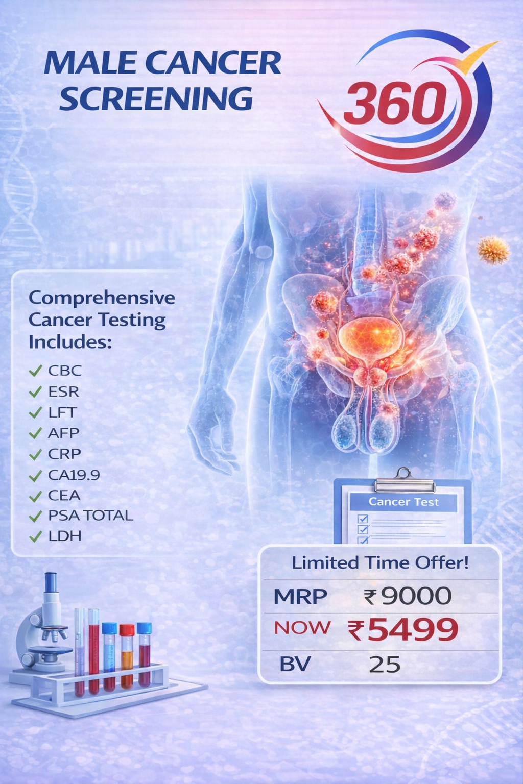 MALE CANCER SCREENING 360°